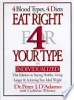 Eat_right_4__for__your_type